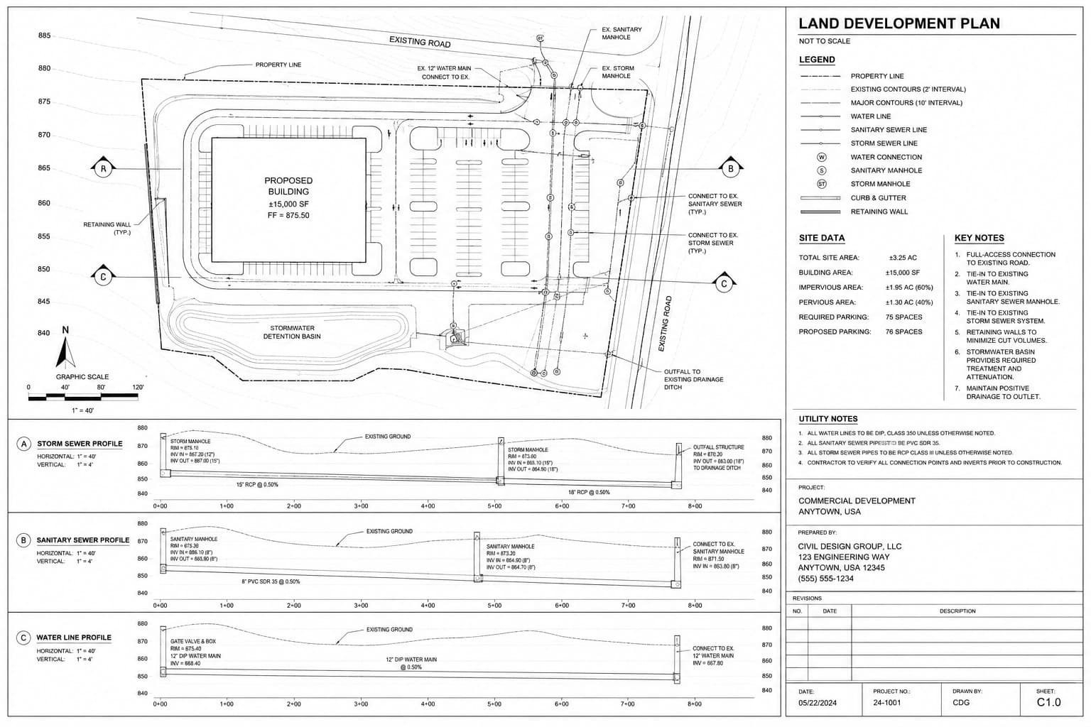 Multi Family Montgomery St. — Grading & Tie-ins